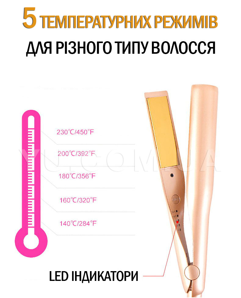 Професійна праска для волосся плойка HAIR Curlinglron